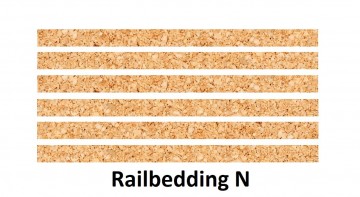 Railbedding kurk n-spoor